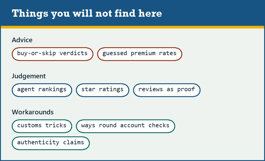 Chips listing what the guide refuses to do: buy-or-skip advice, rankings, star ratings, guessed rates, customs workarounds, product authentication