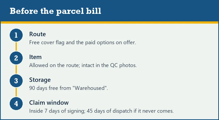 Checklist of four things to confirm before paying for a Hipobuy parcel