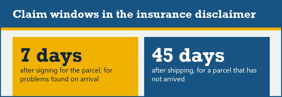 Two tiles: raise a claim inside 7 days of signing, or inside 45 days of dispatch